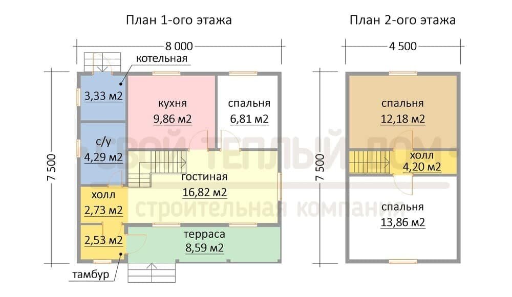 Готовые проекты домов