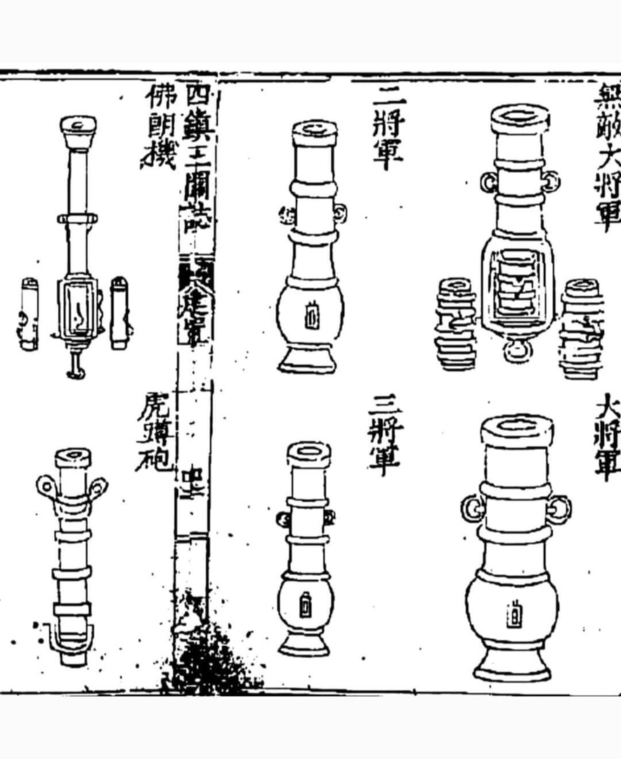 Артиллерия из трактата эпохи Мин.