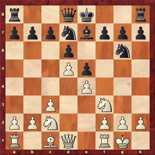 диаграмма 1.