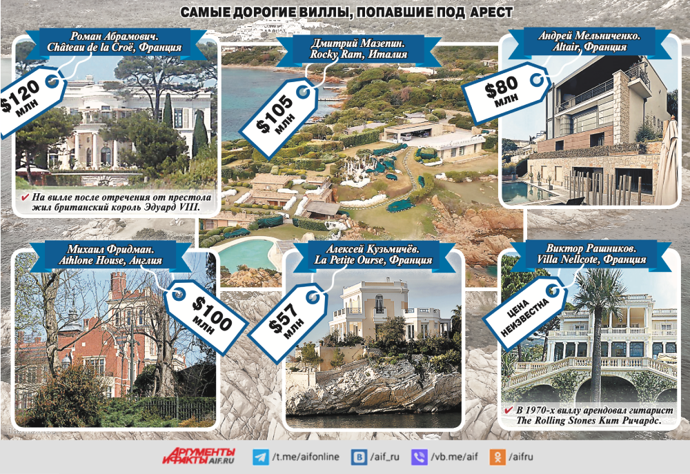    Нажмите для увеличения