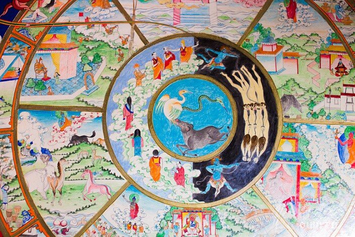 Круги времени