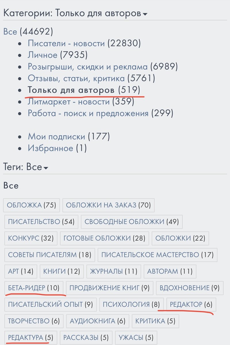 СОВЕТЫ ПИСАТЕЛЮ: где найти бета-ридера, редактора и корректора? | На пути  пера | Писательница Ольга Кобцева | Дзен