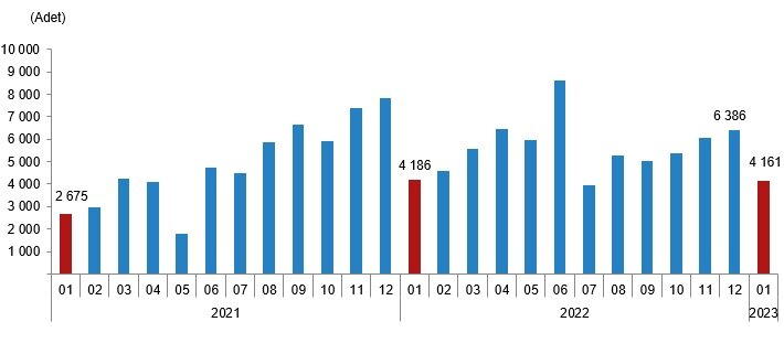 Продажи недвижимости в Турции среди иностранцев.