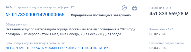 Источник: Zakupki.gov.ru