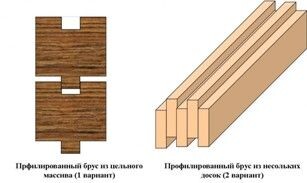 Профилированный брус имеет следующие преимущества: