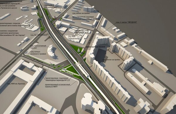 Проект Московско-Дунайской развязки | Фото: krti.gov.spb.ru