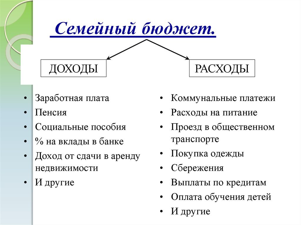 Взято из интернет-источника