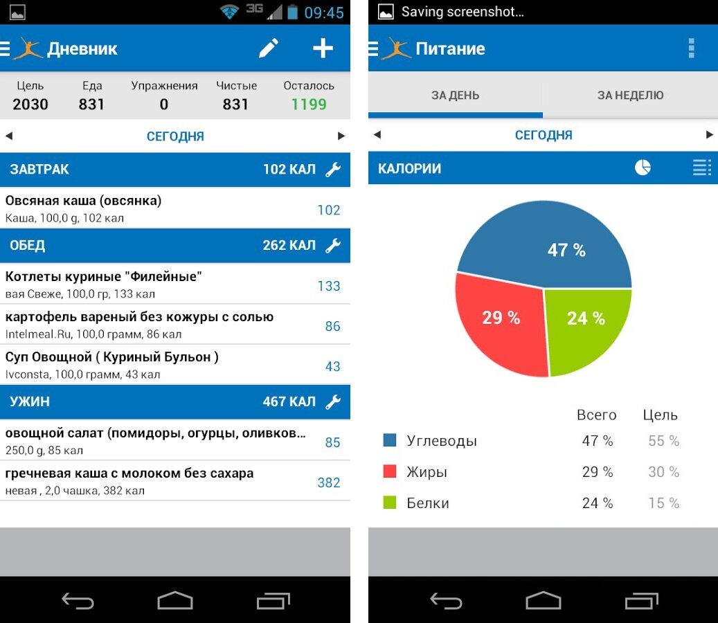 Счетчик бжу. Счетчик калорий MYFITNESSPAL. MYFITNESSPAL приложение. Приложение для подсчёта калорий MYFITNESSPAL. Фитнес калории приложение.