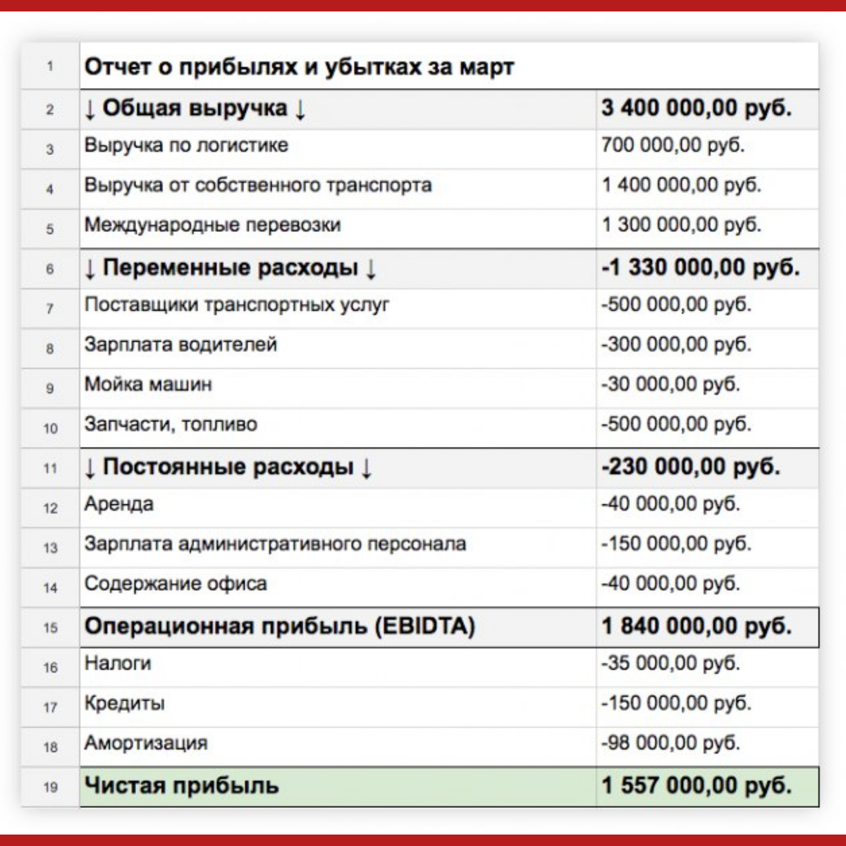 Фото не моё