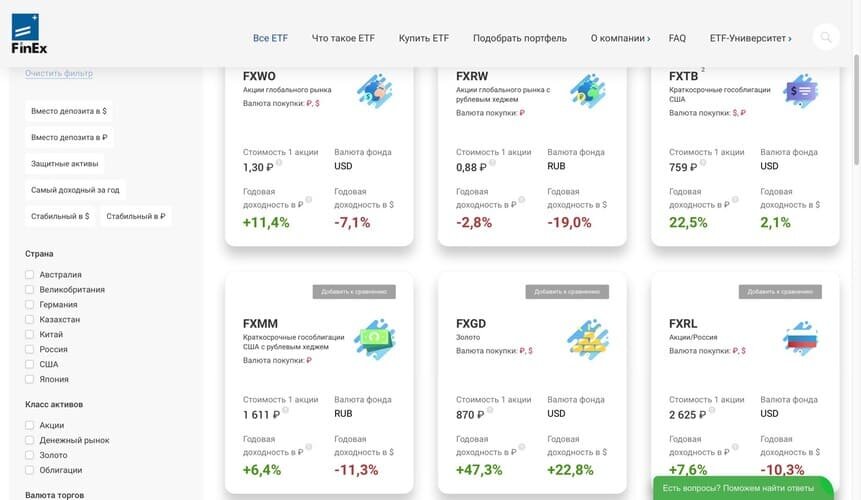 Рис. 1. Изображение: фрагмент страницы https://finex-etf.ru/products/