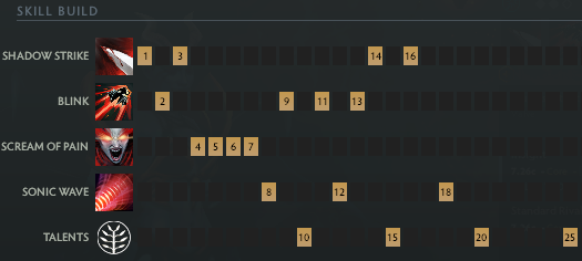 1) Билд для фарма