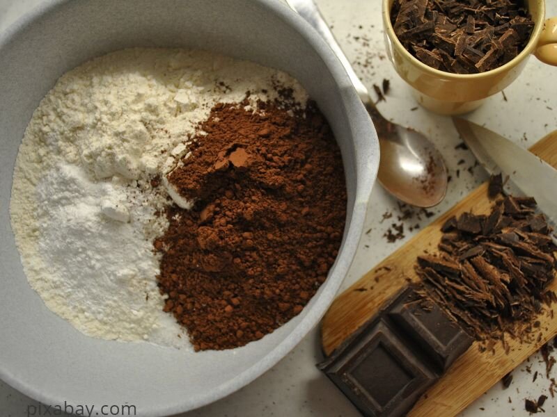 добавление ингредиентов.