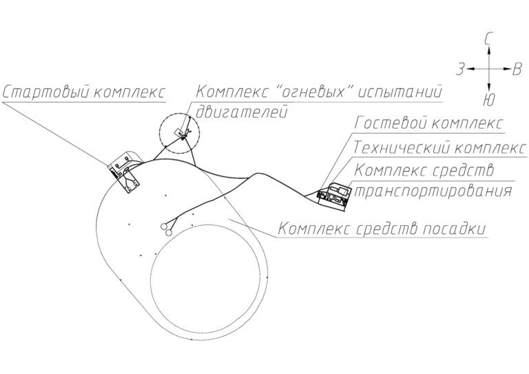 Схемы, которые опубликовал Пушкин, выглядят предельно просто