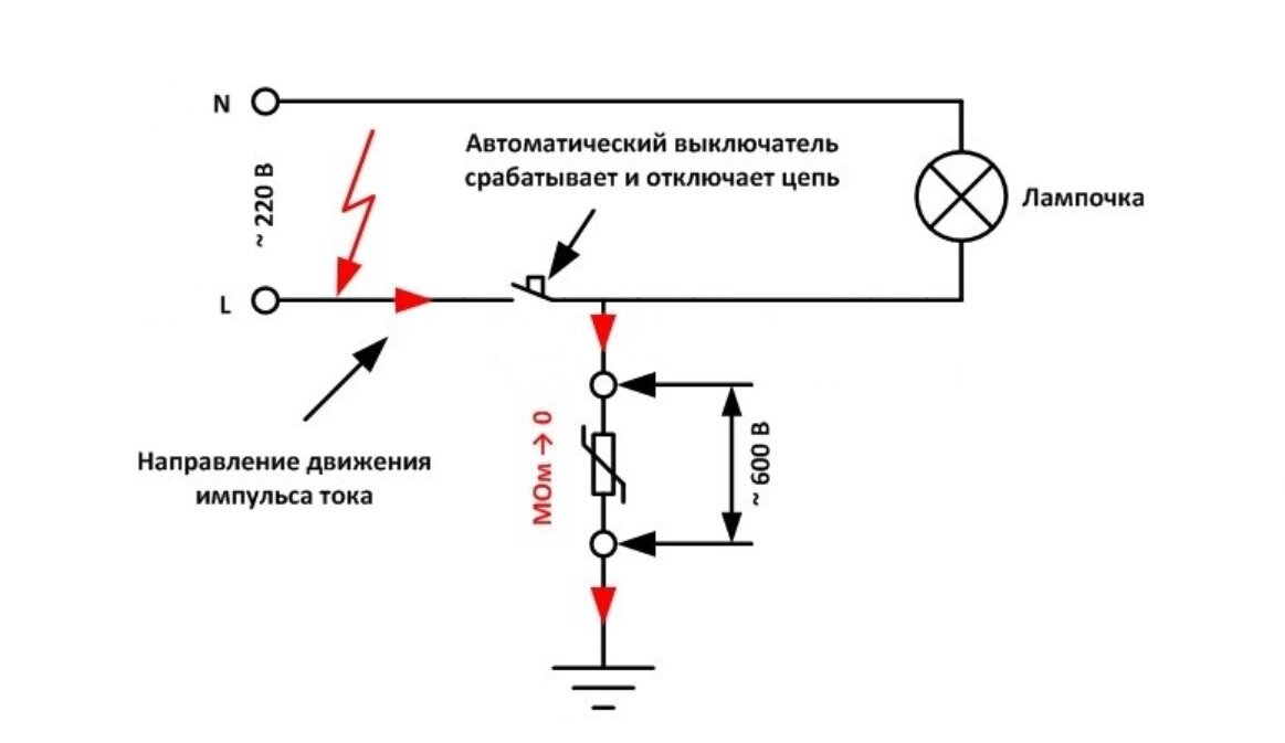 Варистор в схеме защиты