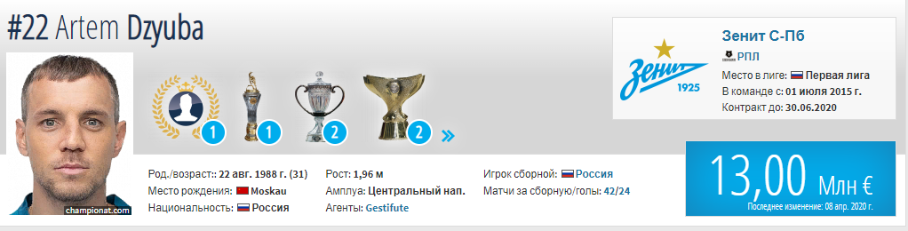 -2