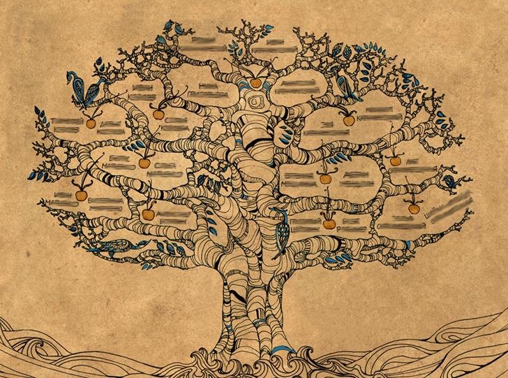 генеалогическое древо