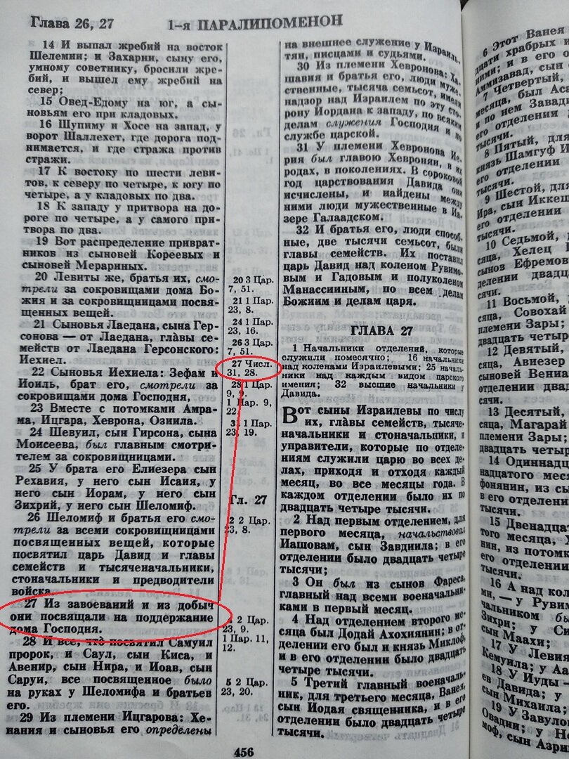 Почему так сложно понять Библию? | На страницах Библии | Дзен