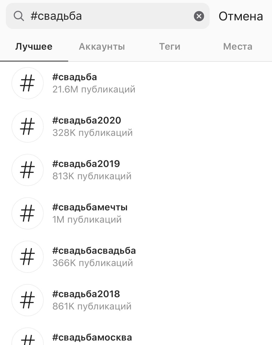 Примеры хэштегов для поиска идей в Instagram