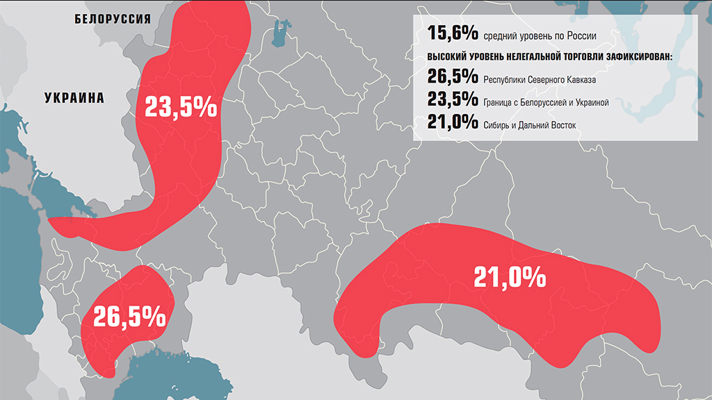 Доля нелегальных сигарет в регионах ("Эксперт online")