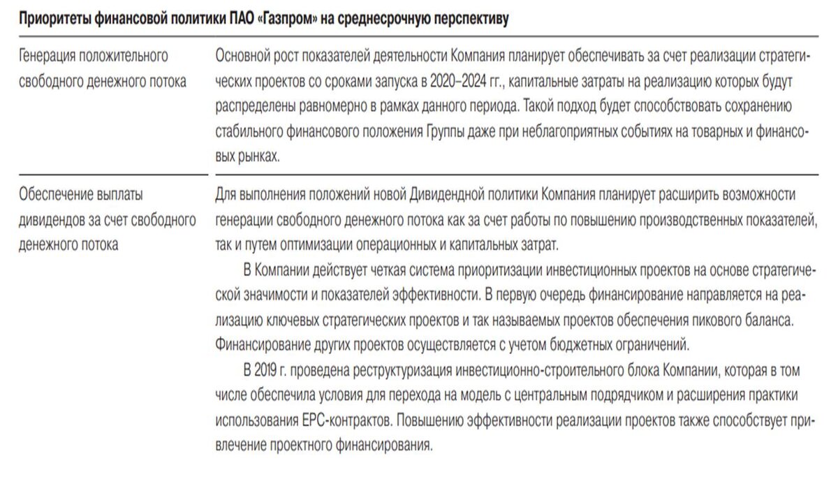                                                                     Информация из годового отчёта за 2019 год
