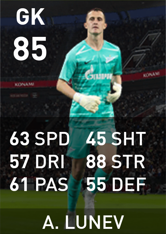 Андрей Лунёв