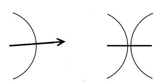Символы Стрельца и Рыб.