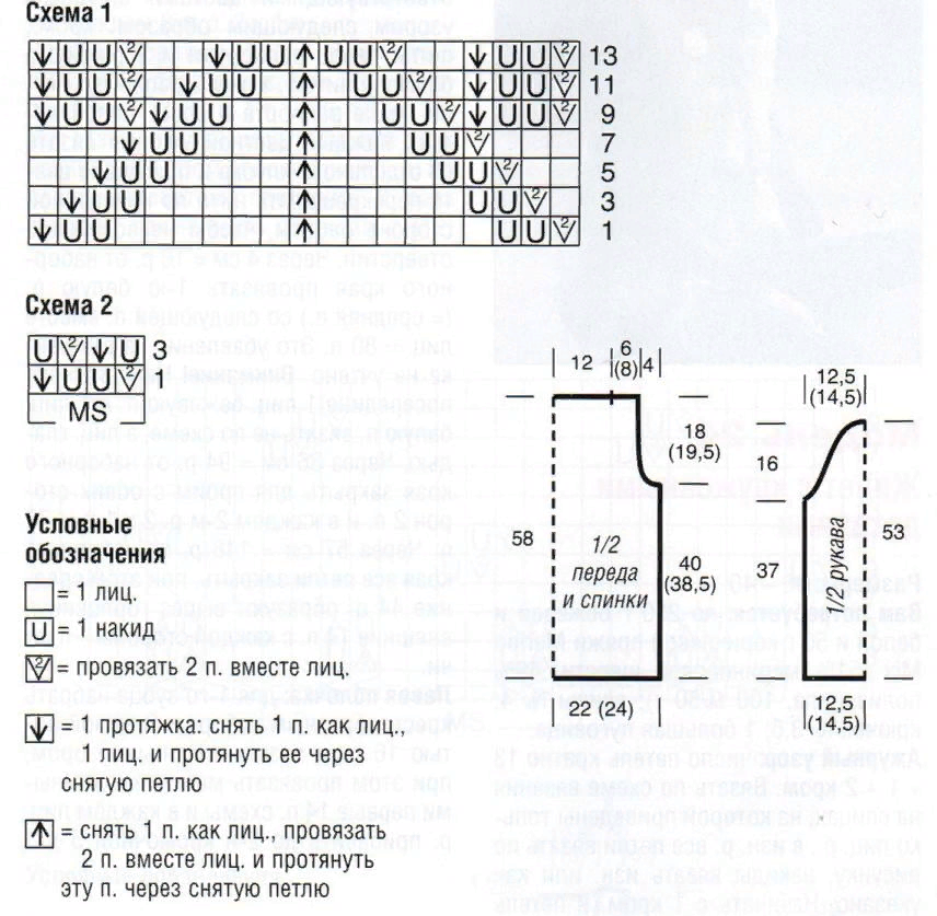 Вязание спицами кофты схемы узоры