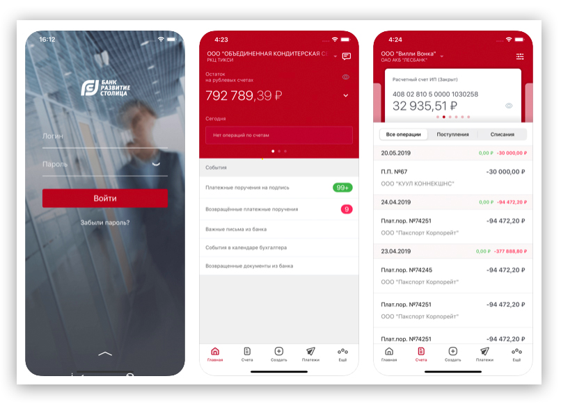 банк развитие приложение. традиционные источники финансирования мсп. структура поддержки мсп. формат реализации это. банк развитие приложение.