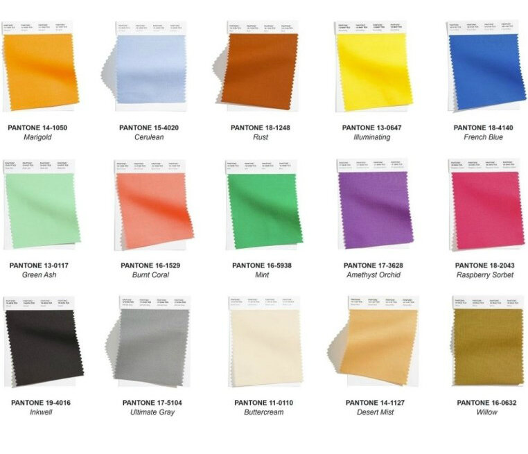Цвета 2021, Pantone