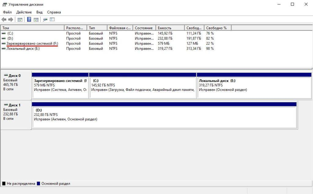 Сделать диск скрытым. Диск зарезервировано системой. Скрыть диск зарезервиро. Как убрать диск зарезервировано системой Windows 10. Системный диск Windows 10.