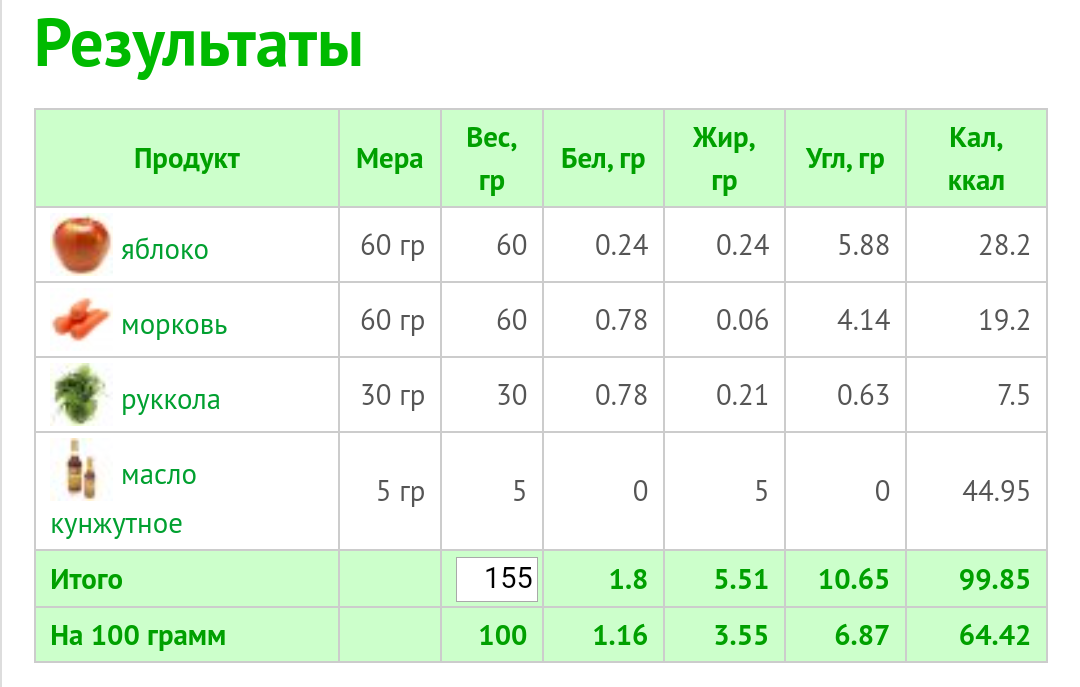 Смотреть онлайн Сериал Солдаты 9 сезон - все выпуски бесплатно на Че