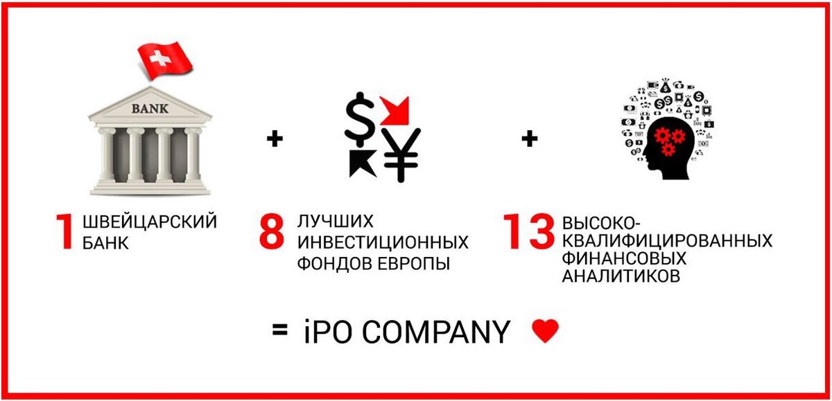 А вы знали, что в России есть компания, которая дает возможность открыть счета россиянам в Швейцарском банке?!