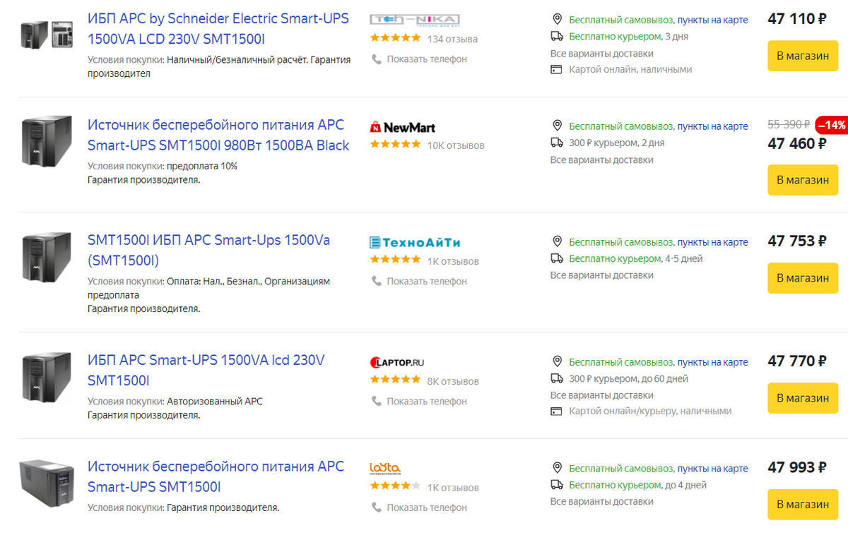 Средняя цены на маркете