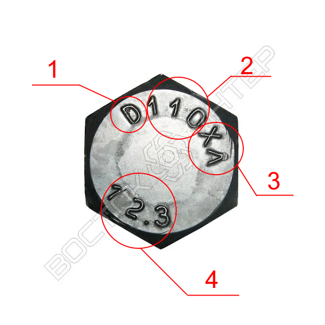 Маркировка болтов и гаек: что означают цифры, буквы, засечки на шляпках ...