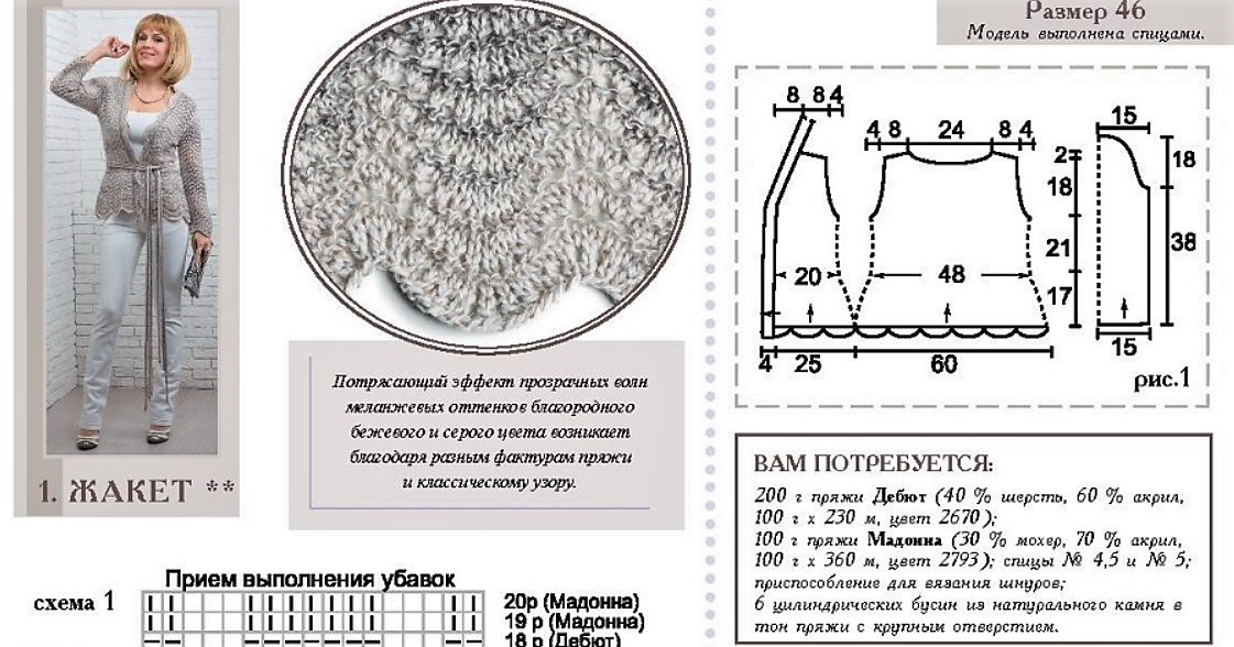 Олеся данилюк вязание спицами описание и схема для вязания
