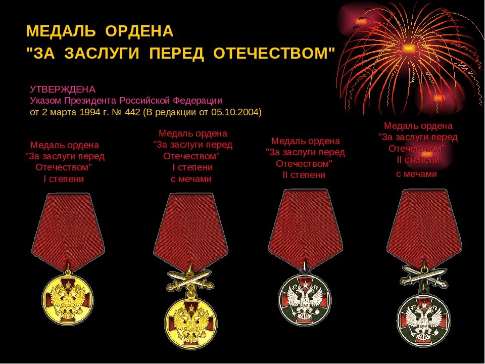 Оплачиваемые награды. Медаль ордена «за заслуги перед Отечеством» РФ. Медаль ордена «за заслуги перед Отечеством» II степени. Награды РФ ордена и медали за заслуги перед Отечеством. Медаль ордена за заслуги перед Отечеством степени.