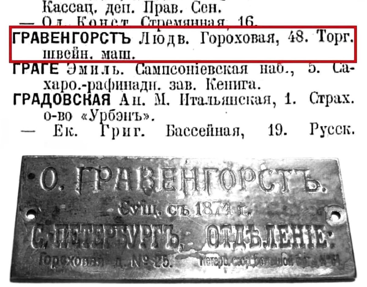 115 Русские вазелины. GRAVENHORST, доктор Пель и тара | Безопасное бритье в  СССР и... | Дзен