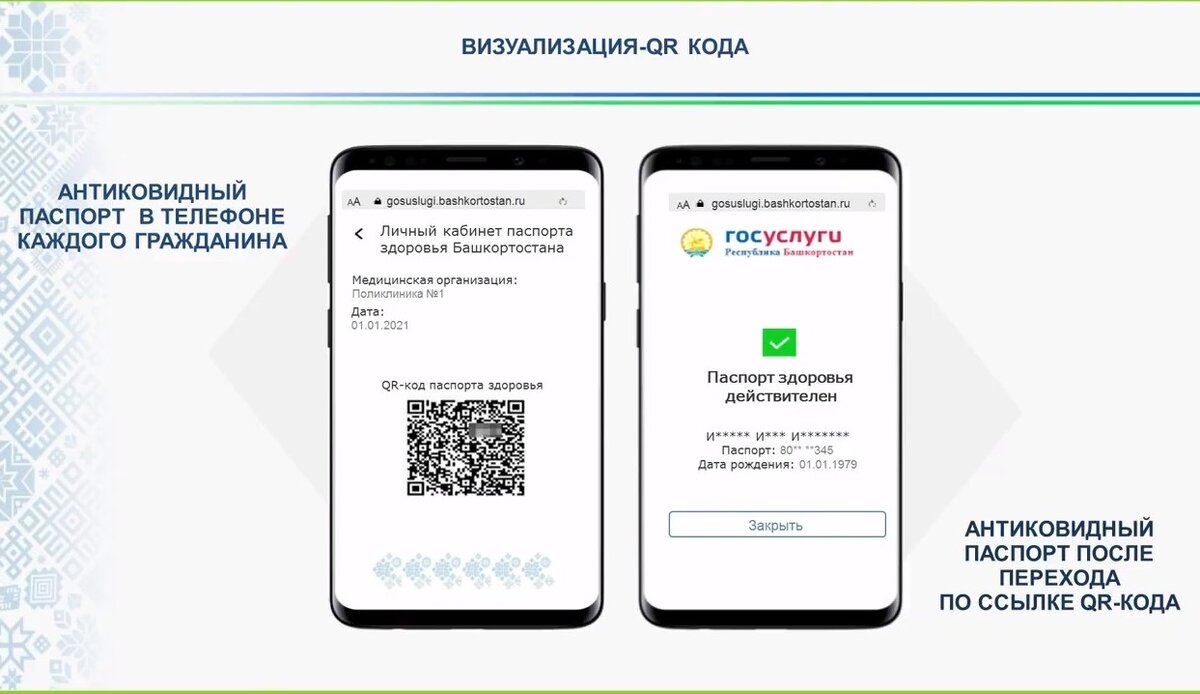 QR года о вакинации госсуслуги