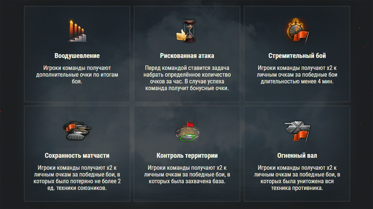 Битва блогеров World of tanks» | Wiergewotzen | Дзен