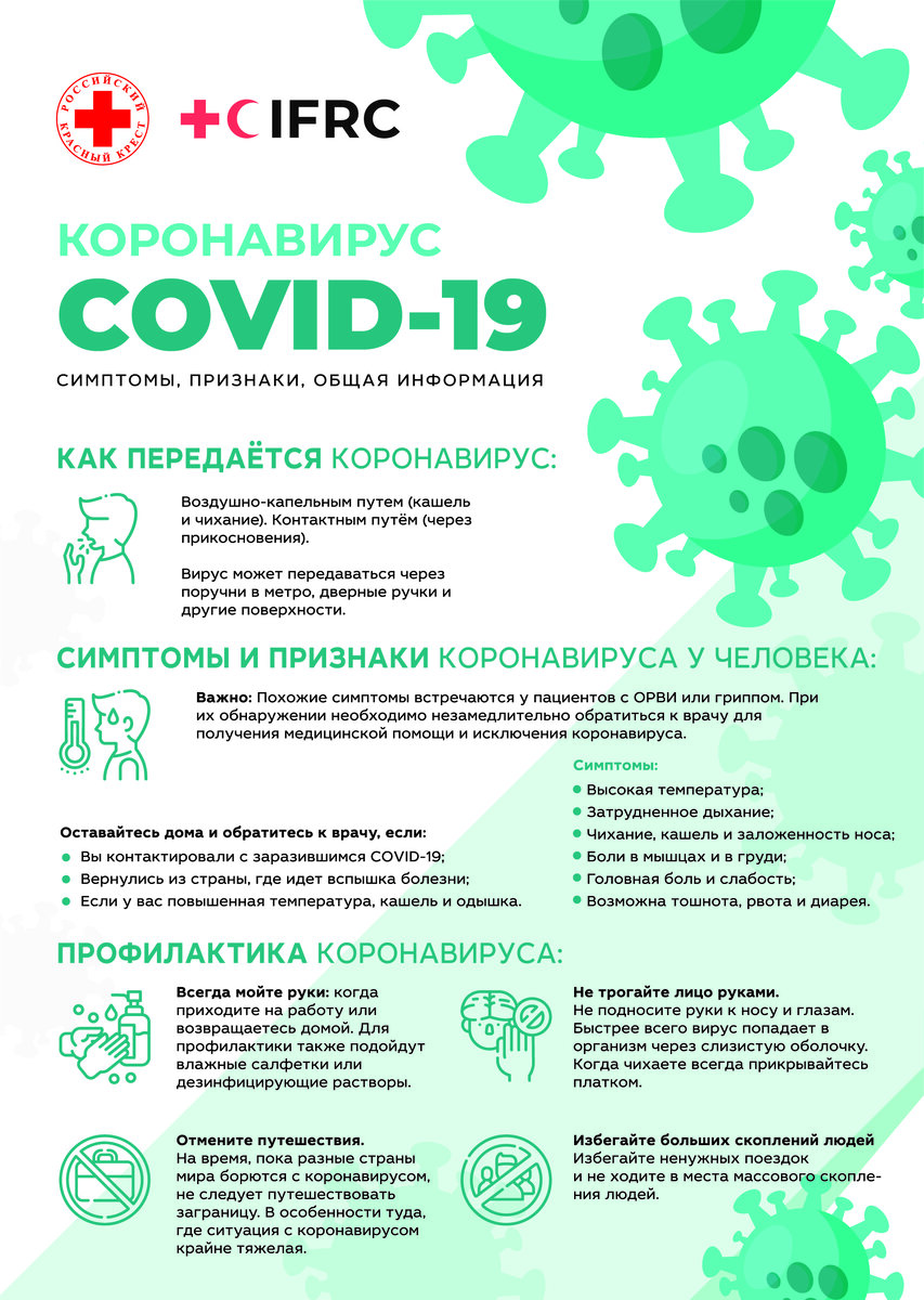 Профилактика коронавируса