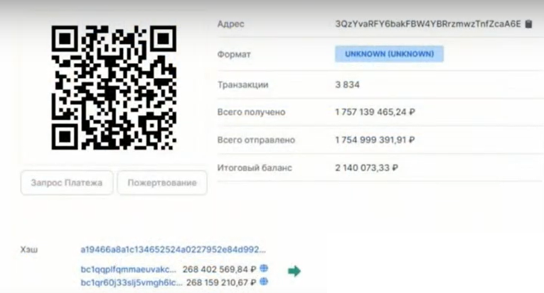 Перевод на биткоин-кошелек Навального
