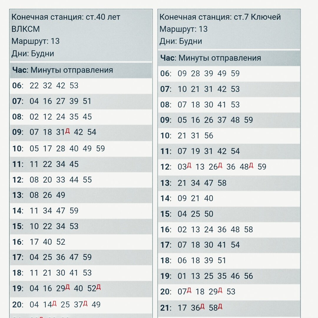 Расписание трамвая 13 екатеринбург
