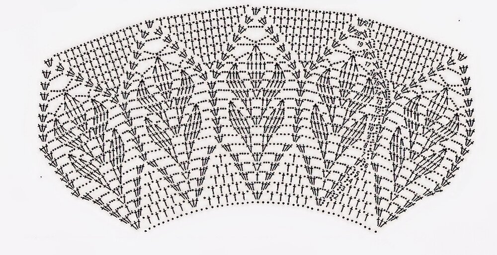 Схема вязания кокетки крючком. Круглая кокетка крючком листики. Ажурная круглая кокетка крючком. Схема вязания круглой кокетки крючком для женщин. Кокетка крючком листья.