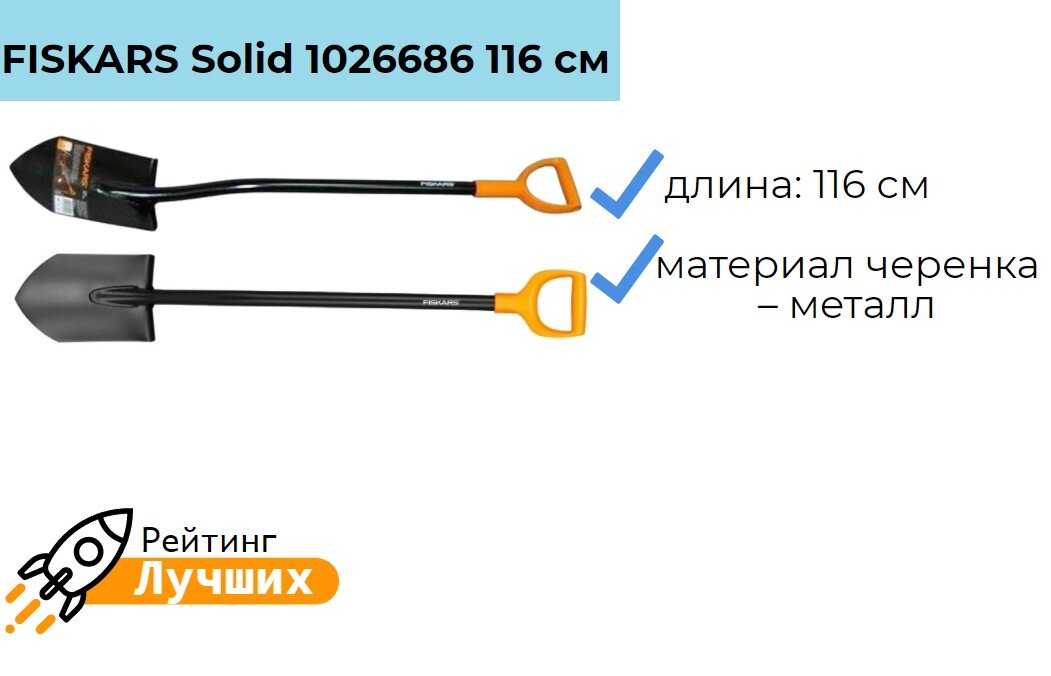 Лопата штыковая fiskars 1026686. Виды лопат для земляных работ. Типы лопат. Виды лопат. Виды лопат для земляных работ фото с названиями.