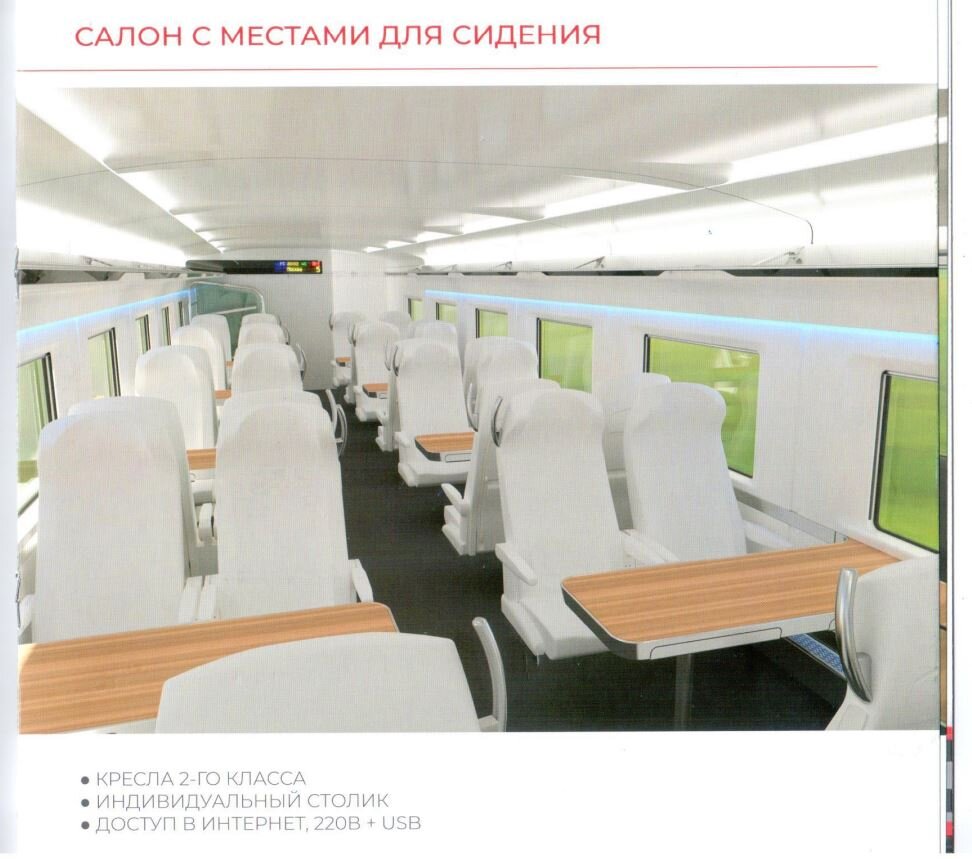 Салон с местами для сидения. Рендер: «Уральские локомотивы»