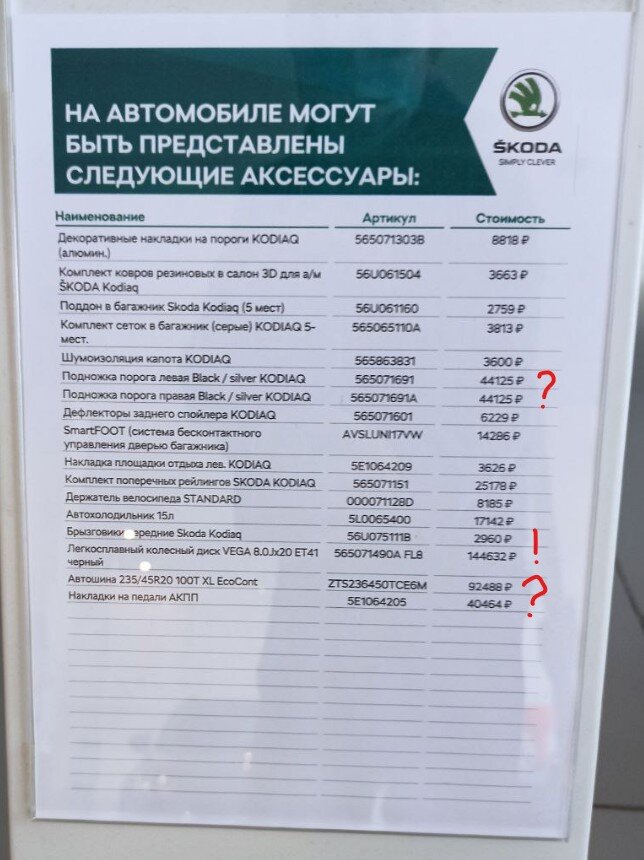 Прайс на допы из салона Skoda