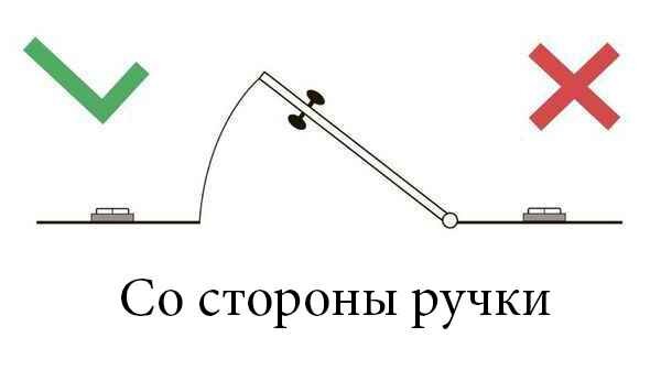 3 пропустить