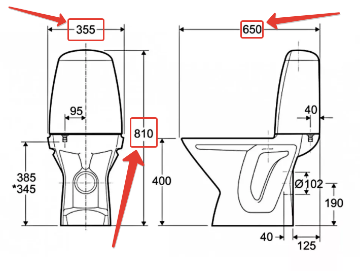 Типовые размеры напольного унитаза.