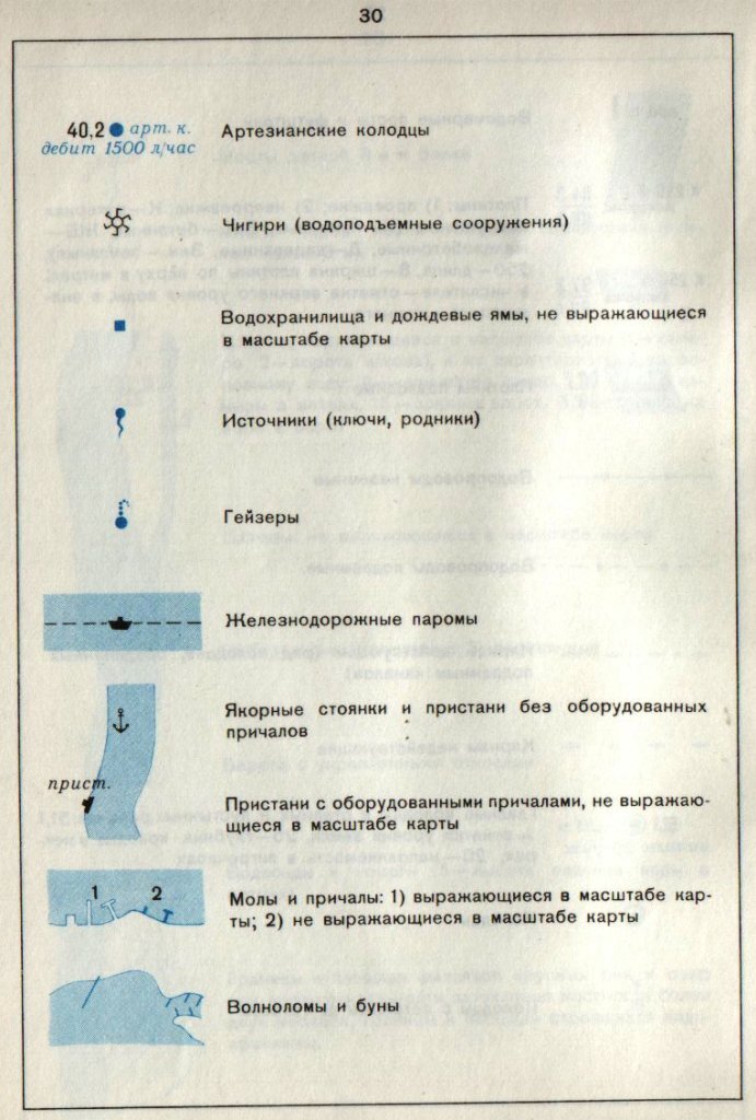 Ггц карта обозначения