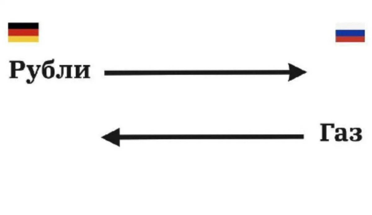 Яндекс картинки.